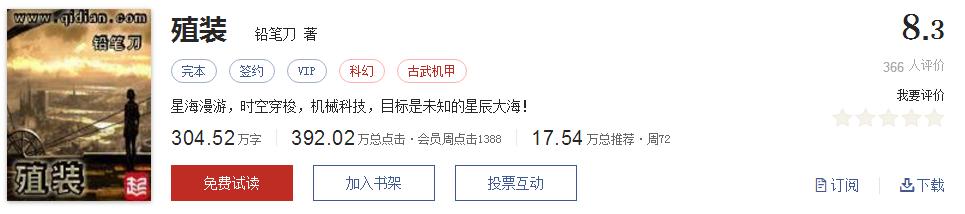 经典网络小说排行榜完本100篇,十大网络小说神作