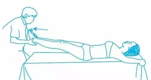 腰椎间盘突出的防治知识,健康养生知识腰椎间盘突出