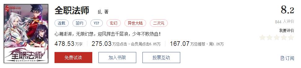 经典网络小说排行榜完本100篇,十大网络小说神作