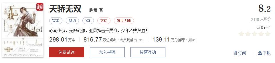 经典网络小说排行榜完本100篇,十大网络小说神作
