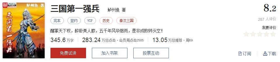 经典网络小说排行榜完本100篇,十大网络小说神作