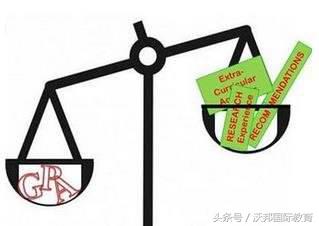 gpa比较低怎么办,gpa有什么办法可以提高