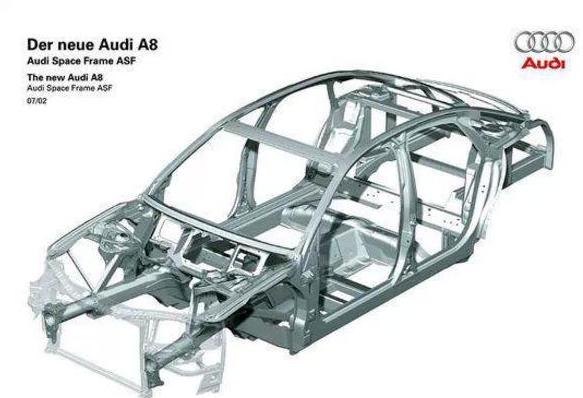 汽车车主入门知识,车主知识