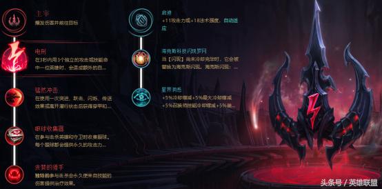 英雄联盟更新新版本海克斯闪现,英雄联盟牛头海克斯闪现