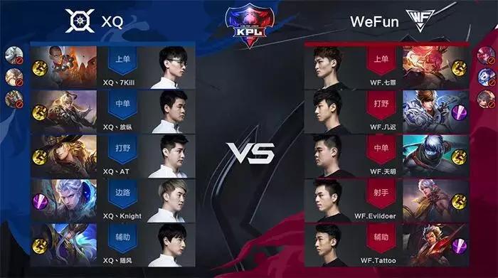KPL季后赛，为什么WF会输给了XQ？真的是实力不行吗？