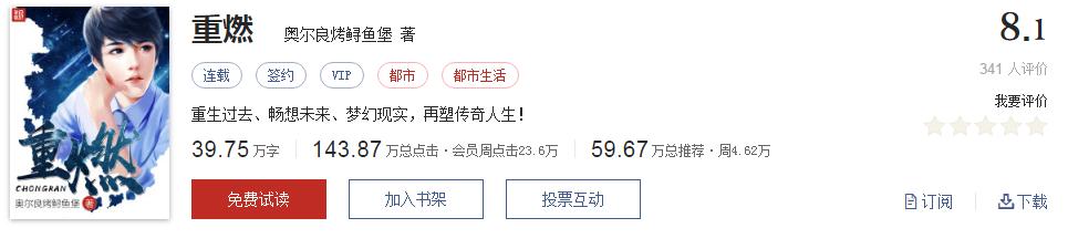 经典网络小说排行榜完本100篇,十大网络小说神作