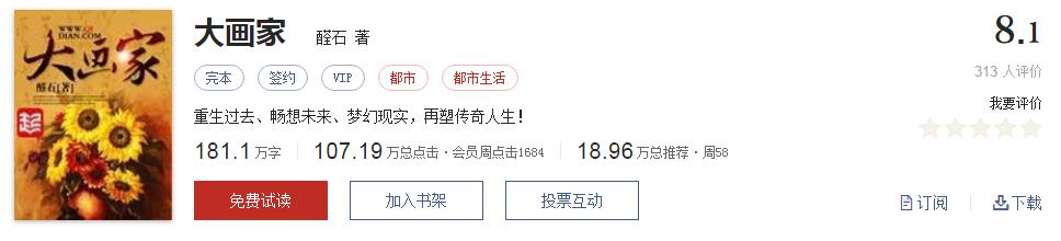 经典网络小说排行榜完本100篇,十大网络小说神作