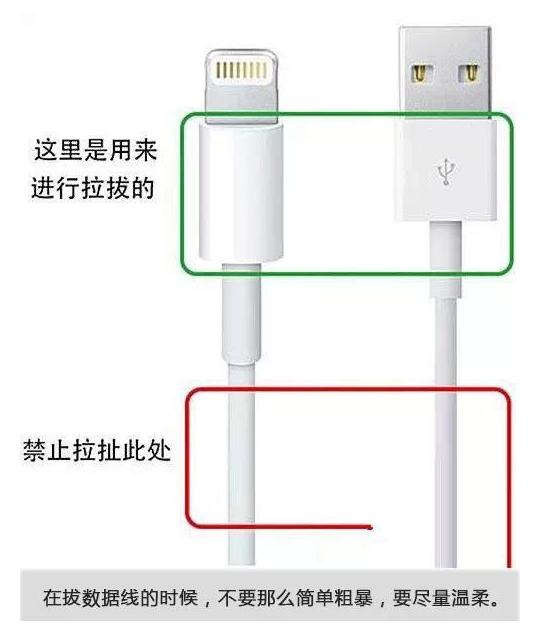 数据线接头经常断,数据线接头容易折断怎么办