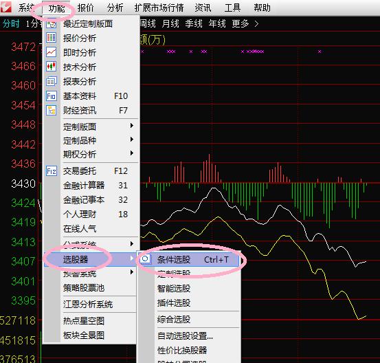 阳包阴选股指标源码,阳包阴选股公式
