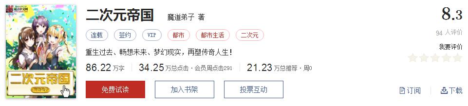 经典网络小说排行榜完本100篇,十大网络小说神作