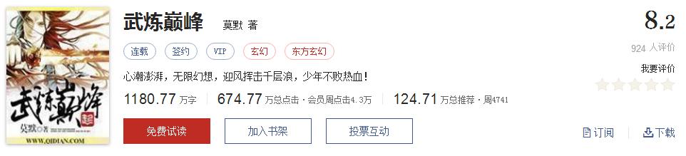 经典网络小说排行榜完本100篇,十大网络小说神作