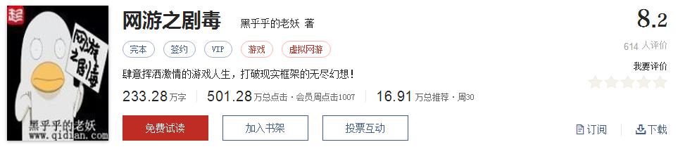 经典网络小说排行榜完本100篇,十大网络小说神作