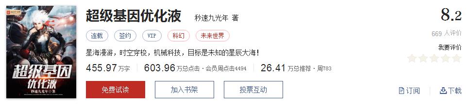 经典网络小说排行榜完本100篇,十大网络小说神作