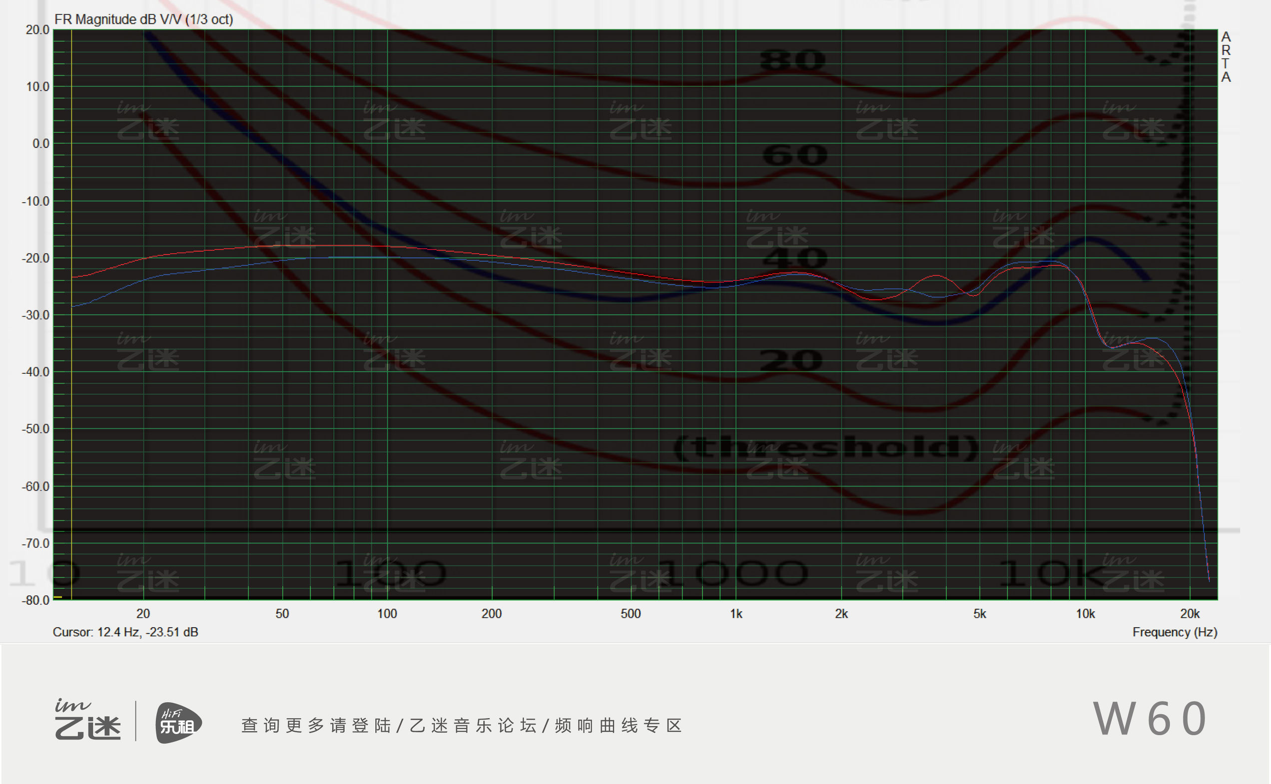 爱科技k3003对比森海塞尔ie800,akgk3003对比森海塞尔ie800s