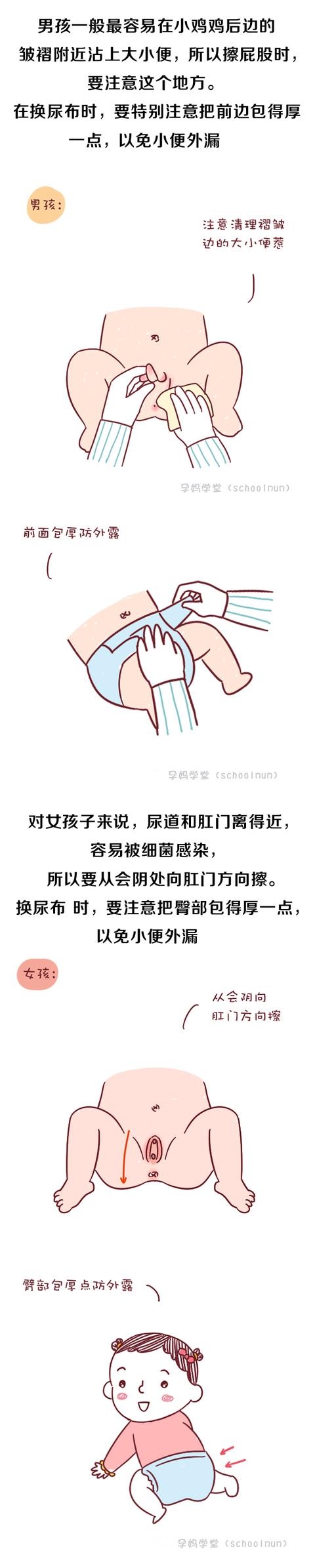 正确的换纸尿裤的姿势,快速换纸尿裤的正确方法