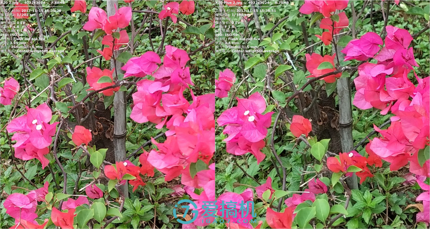 vivox20全面屏,vivox20plus