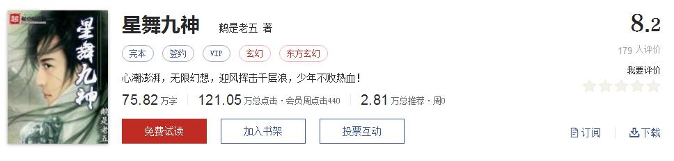 经典网络小说排行榜完本100篇,十大网络小说神作