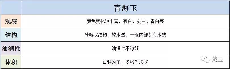 和田玉最简单的产地鉴别图片,辨别和田玉产地最简单的方法