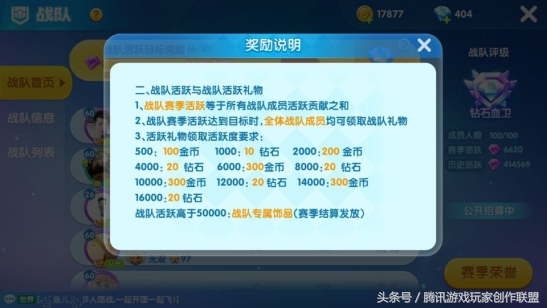 战队系统全面解析指南攻略