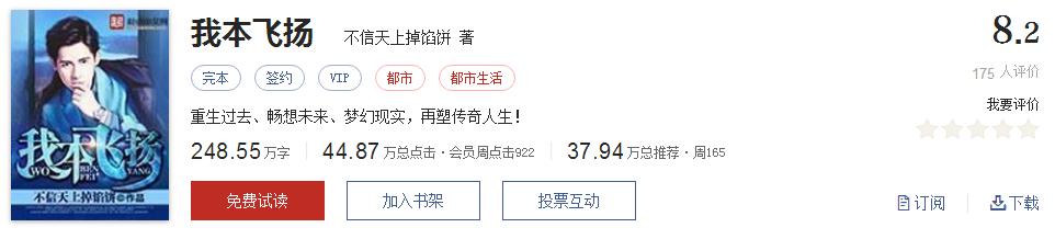 经典网络小说排行榜完本100篇,十大网络小说神作
