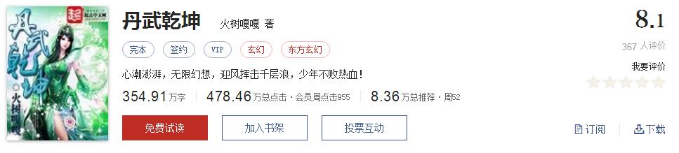 经典网络小说排行榜完本100篇,十大网络小说神作