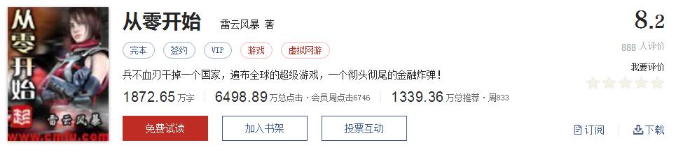 经典网络小说排行榜完本100篇,十大网络小说神作