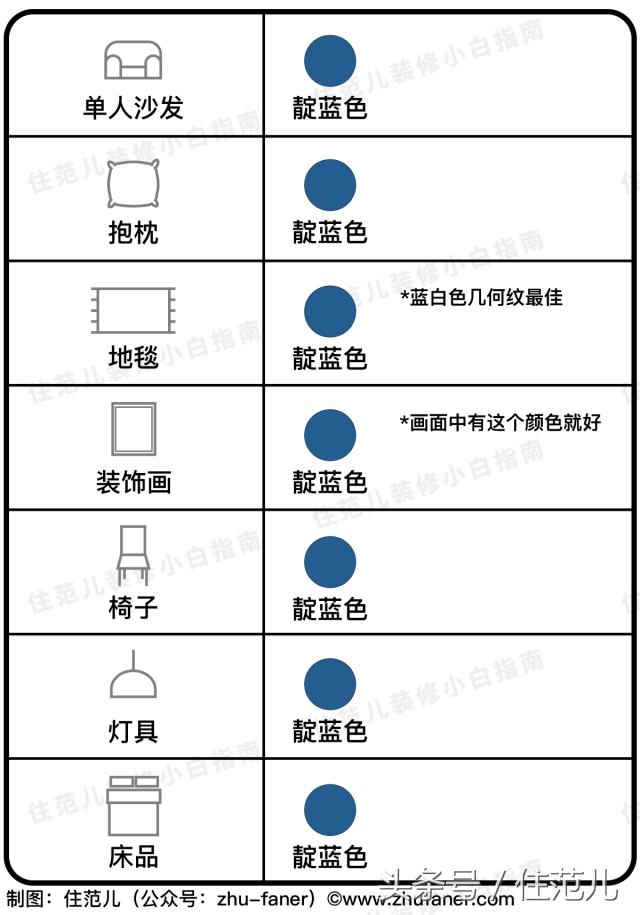照着装修都好看系列,照着装修图装修的房间