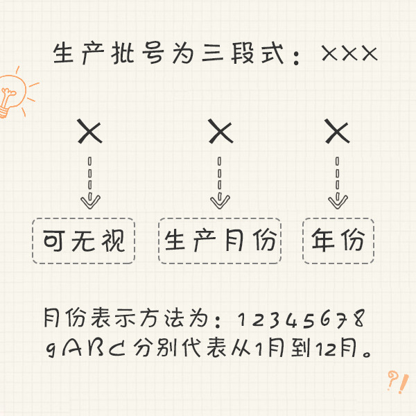 sk2和cpb哪个更好用,每天用sk2