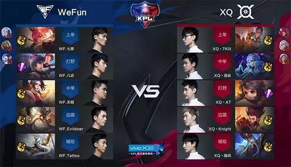 KPL季后赛，为什么WF会输给了XQ？真的是实力不行吗？