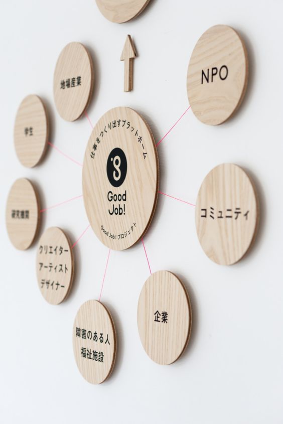 最美办公室牌子标识牌,创意办公室标牌设计