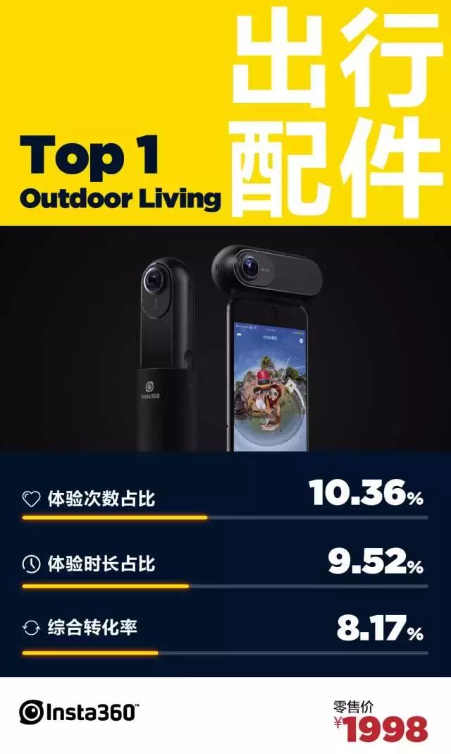 打鼾厉害的用什么枕头可以缓解,打鼾的人如何选择枕头其实有原则