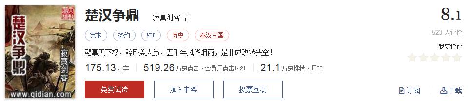 经典网络小说排行榜完本100篇,十大网络小说神作