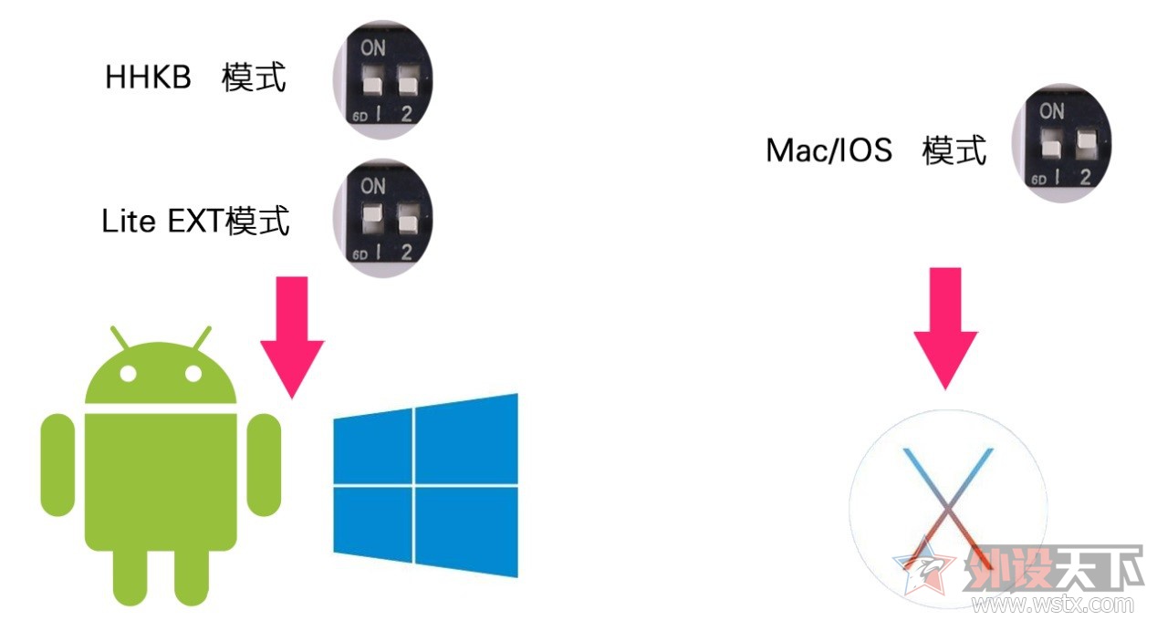 程序员怎么高效使用搜索引擎,怎样掌握程序员的必备工具