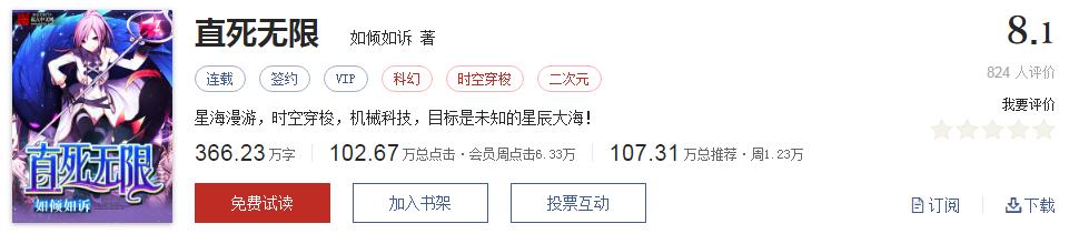 经典网络小说排行榜完本100篇,十大网络小说神作