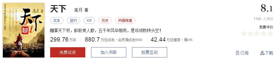 经典网络小说排行榜完本100篇,十大网络小说神作