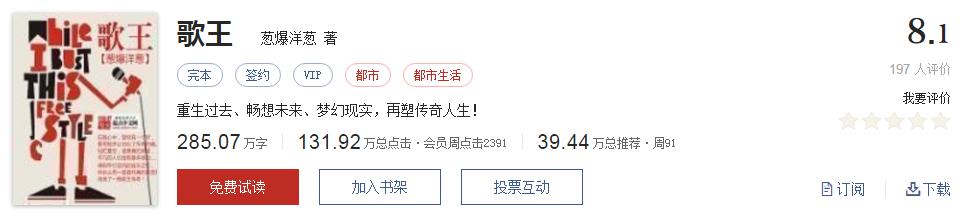 经典网络小说排行榜完本100篇,十大网络小说神作
