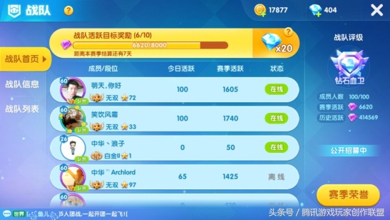 战队系统全面解析指南攻略