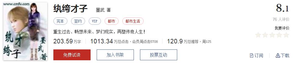 经典网络小说排行榜完本100篇,十大网络小说神作