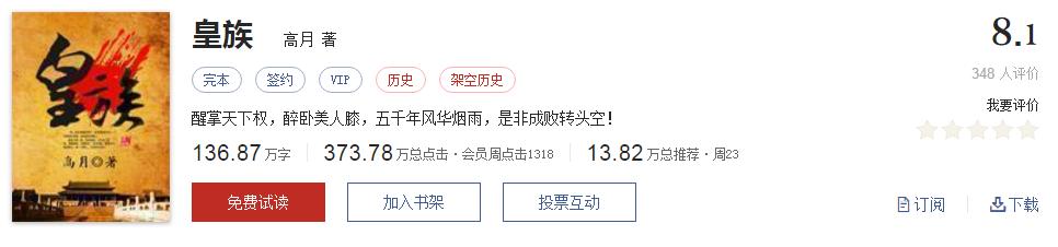 经典网络小说排行榜完本100篇,十大网络小说神作