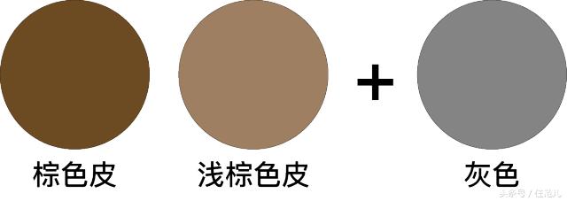 照着装修都好看系列,照着装修图装修的房间