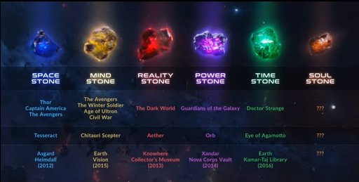 《复仇者联盟3》全片提前泄露！差点以为是《银河护卫队3》