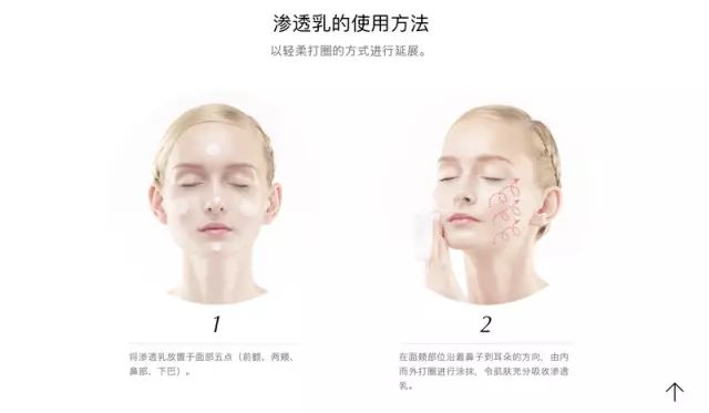 奥尔滨albion水乳,ALBION澳尔滨健康水