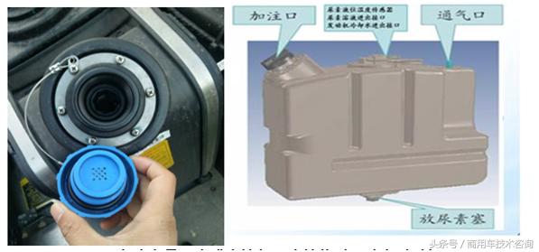 无师自通后续,货车尿素scr什么故障灯