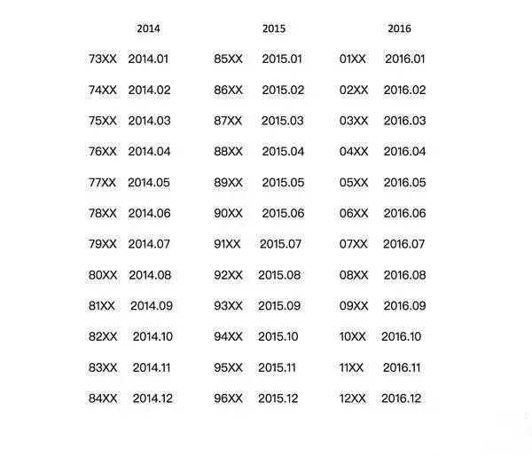 sk2和cpb哪个更好用,每天用sk2
