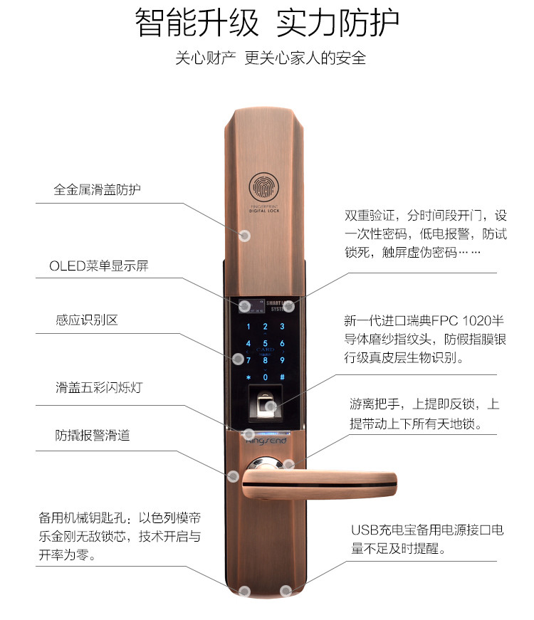 智能锁便宜出问题,智能锁便宜的和贵的有什么区别