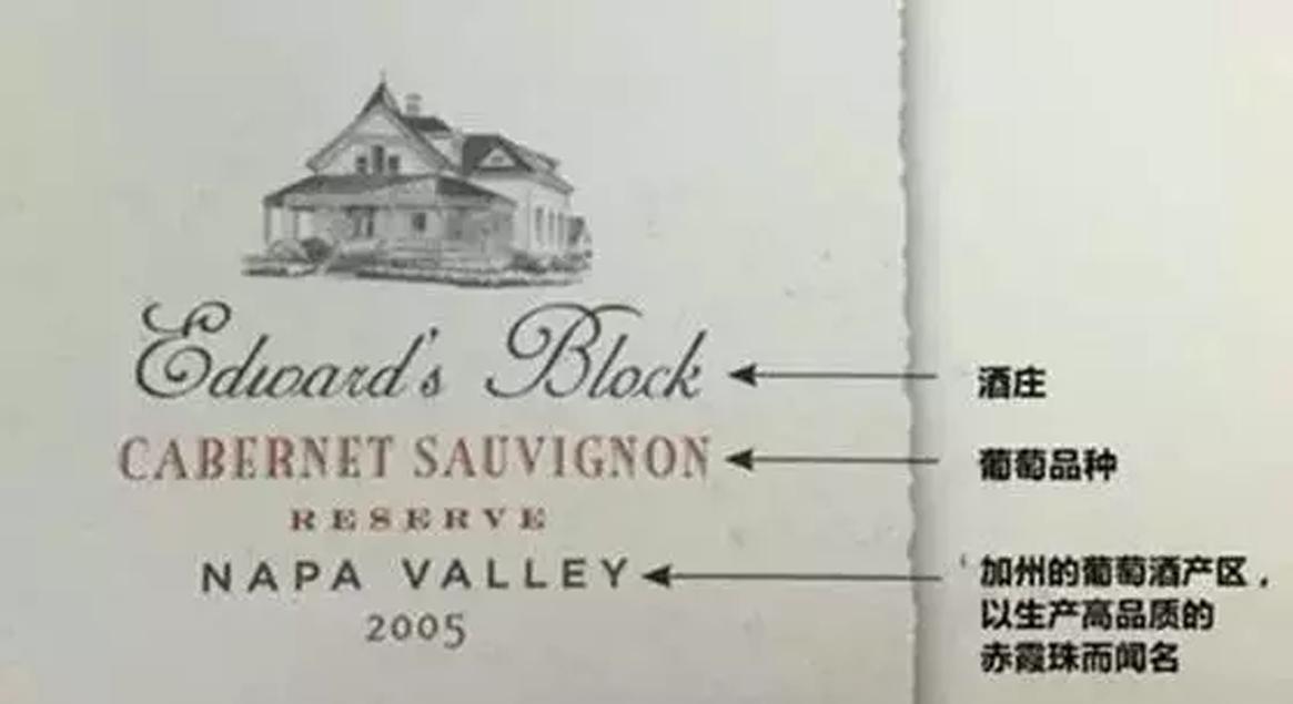 如何从酒标了解葡萄酒的价格,红酒的等级和价格表