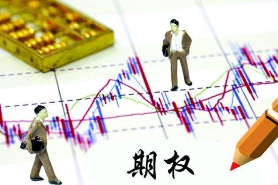 股票期权股权激励的四种主要模式,股票期权激励法规