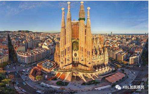 巴塞罗那最值得去的酒店,巴塞罗那国际度假酒店地点