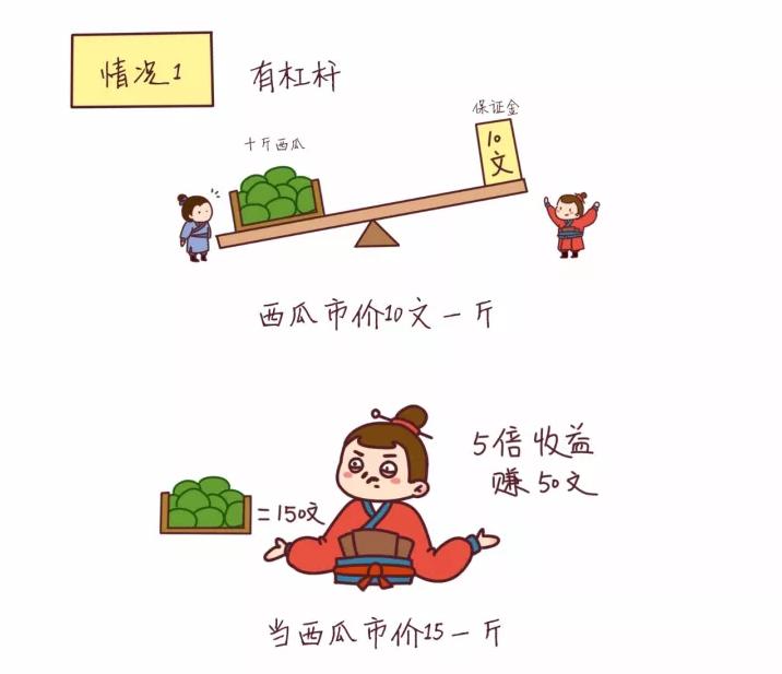 量化云期货,量化云简介