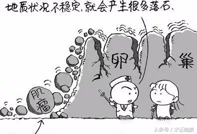 怀孕为啥长子宫肌瘤,年纪轻轻为什么有子宫肌瘤